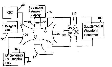 Une figure unique qui représente un dessin illustrant l'invention.